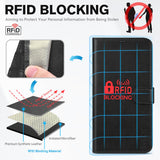 Husă tip carte din piele ecologică TUCCH protecție RFID pentru iPhone 15 Pro – Negru