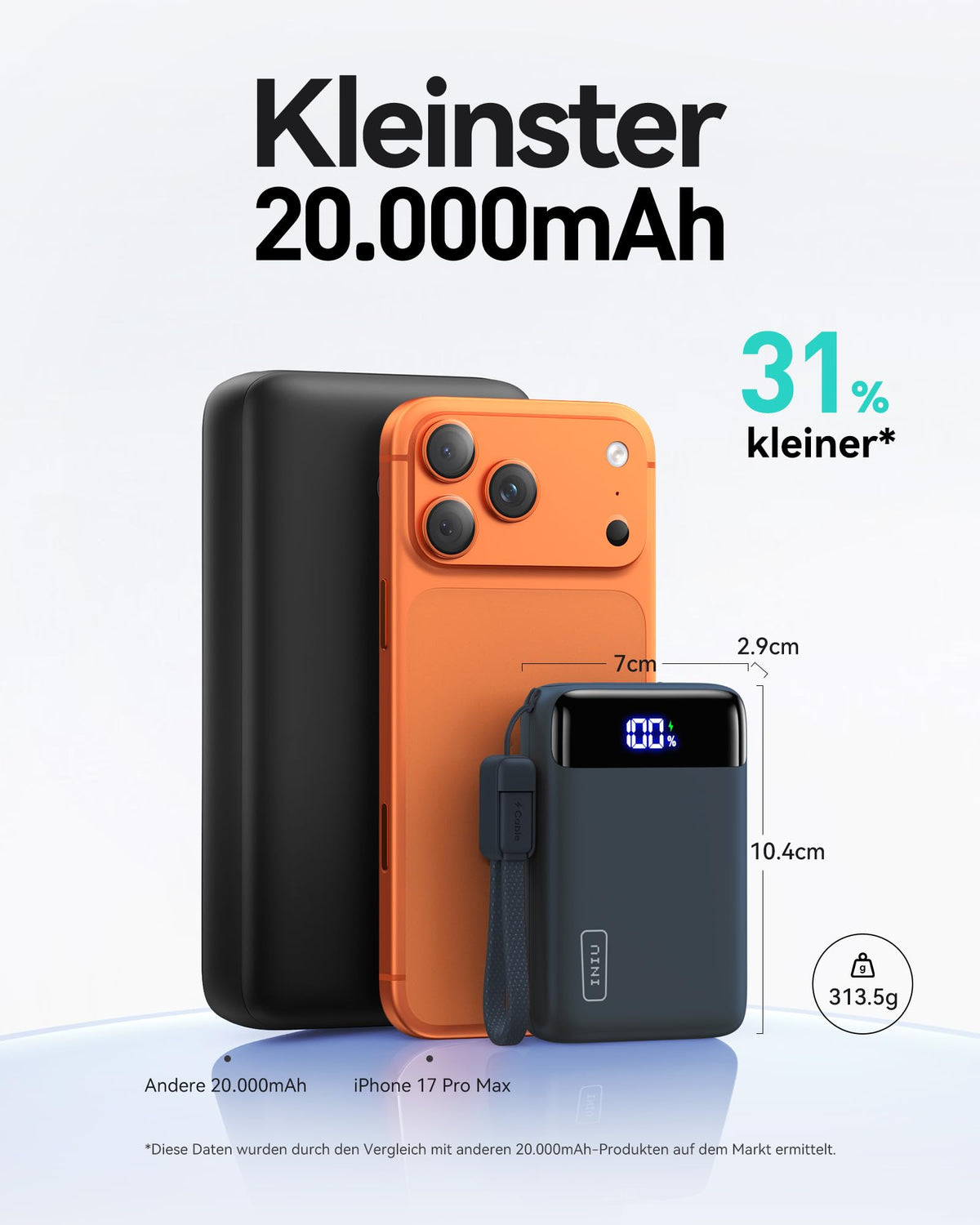 INIU Power Bank 20000mAh 22.5W Fast Charge Mini Portable Charger - Blue