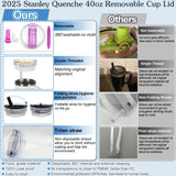 Removable Leakproof Tumbler Lids Set of 2 360° Easy-Clean Dustproof – Fits Stanley