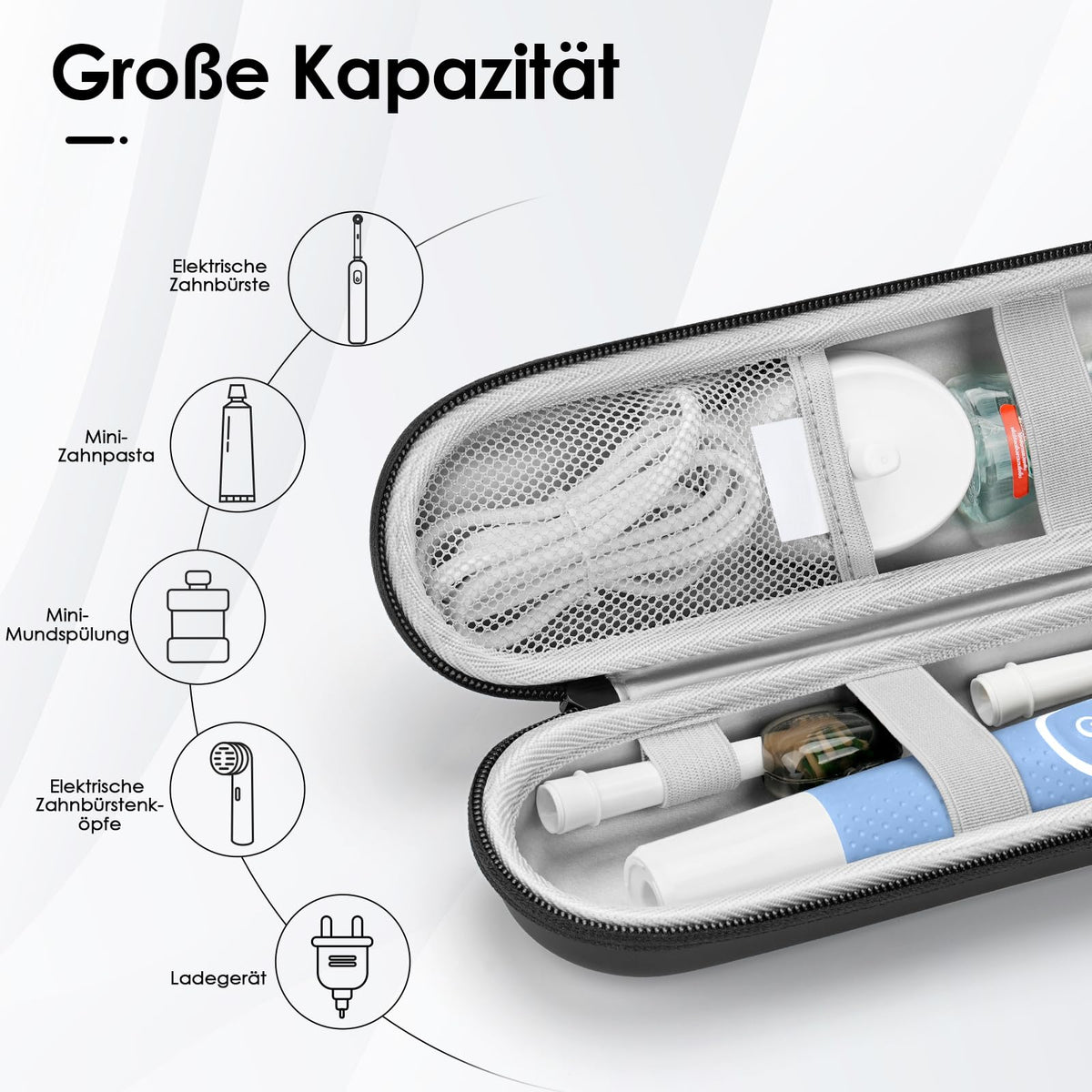 Toc etui rigid de călătorie pentru periuță electrică compatibil Oral-B și Philips – Negru