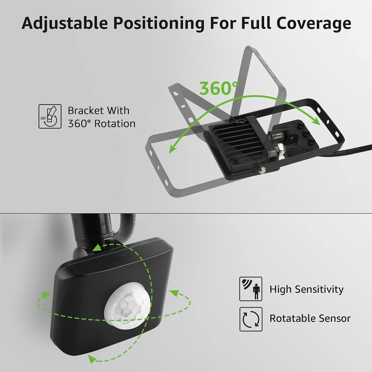 Proiector LED exterior 20W cu senzor de mișcare Lepro 1700LM IP65 lumină rece 5000K