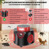 Ultrasonic Pest Repeller Plug-In Mouse & Rat Repellent – Indoor