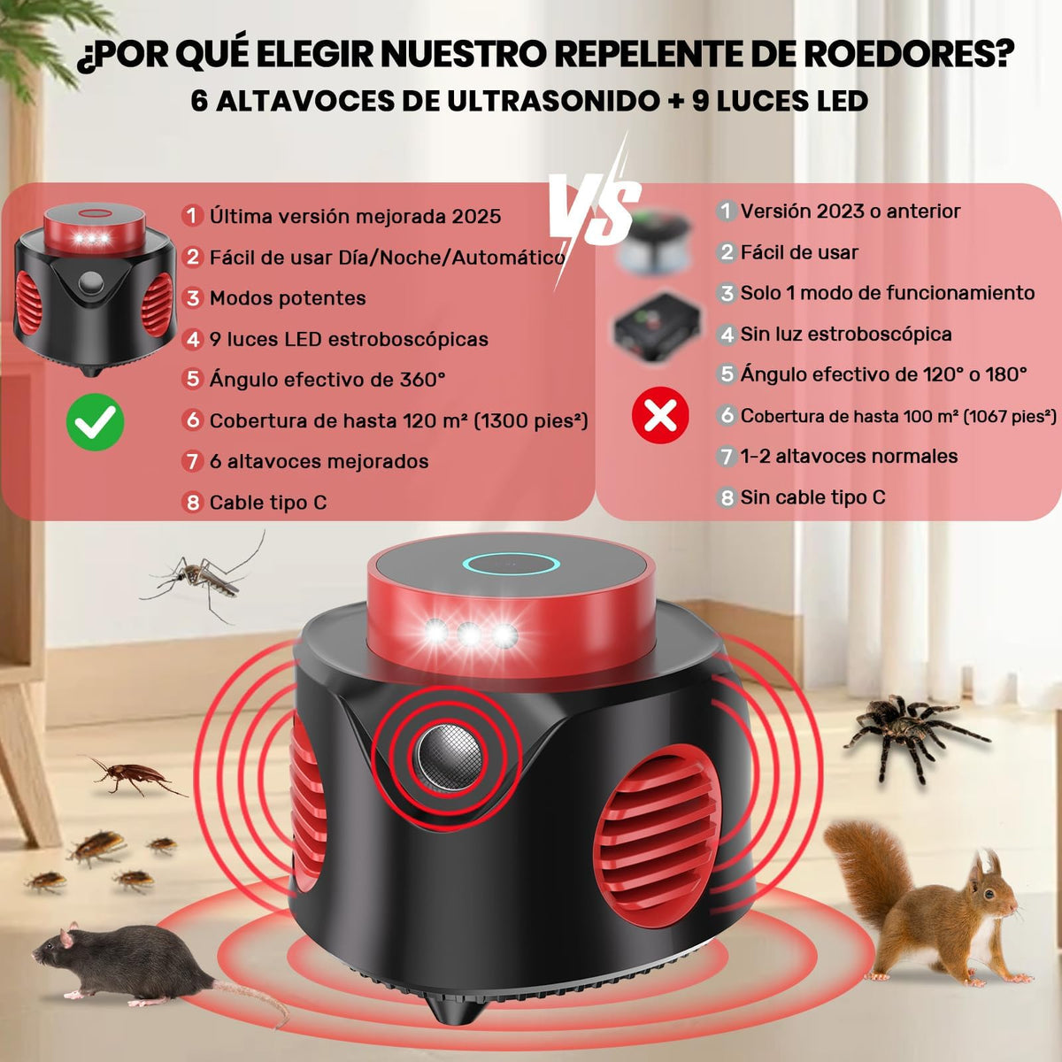 Ultrasonic Pest Repeller Plug-In Mouse & Rat Repellent – Indoor