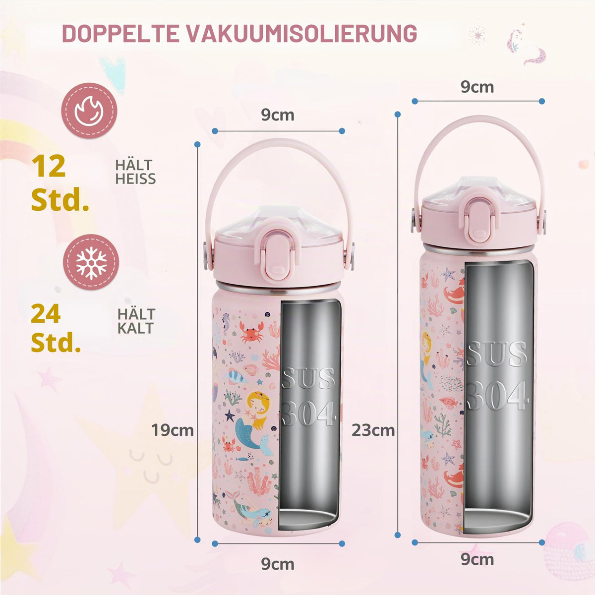 Sticlă termos pentru copii din inox cu pai 420ml fără BPA – 420ml