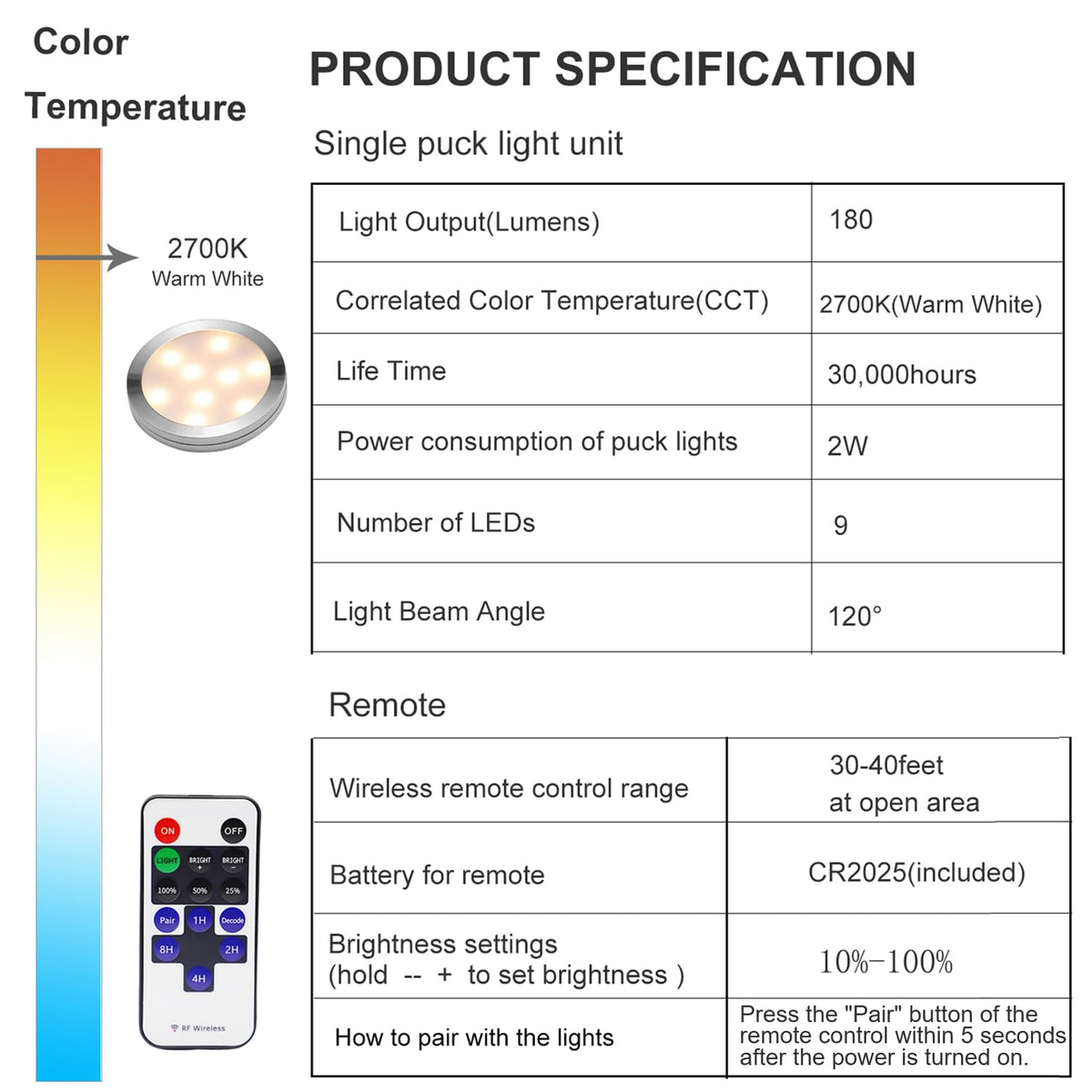 Set 6 lămpi LED rotunde sub dulap bucătărie AIBOO cu telecomandă reglabilă 12W 230V – Lumină caldă 2700K