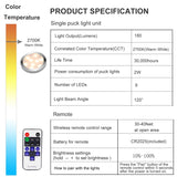 Set 6 lămpi LED rotunde sub dulap bucătărie AIBOO cu telecomandă reglabilă 12W 230V – Lumină caldă 2700K