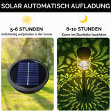 Module solare de schimb pentru lămpi solare de grădină diametru 11 cm, set 2 bucăți
