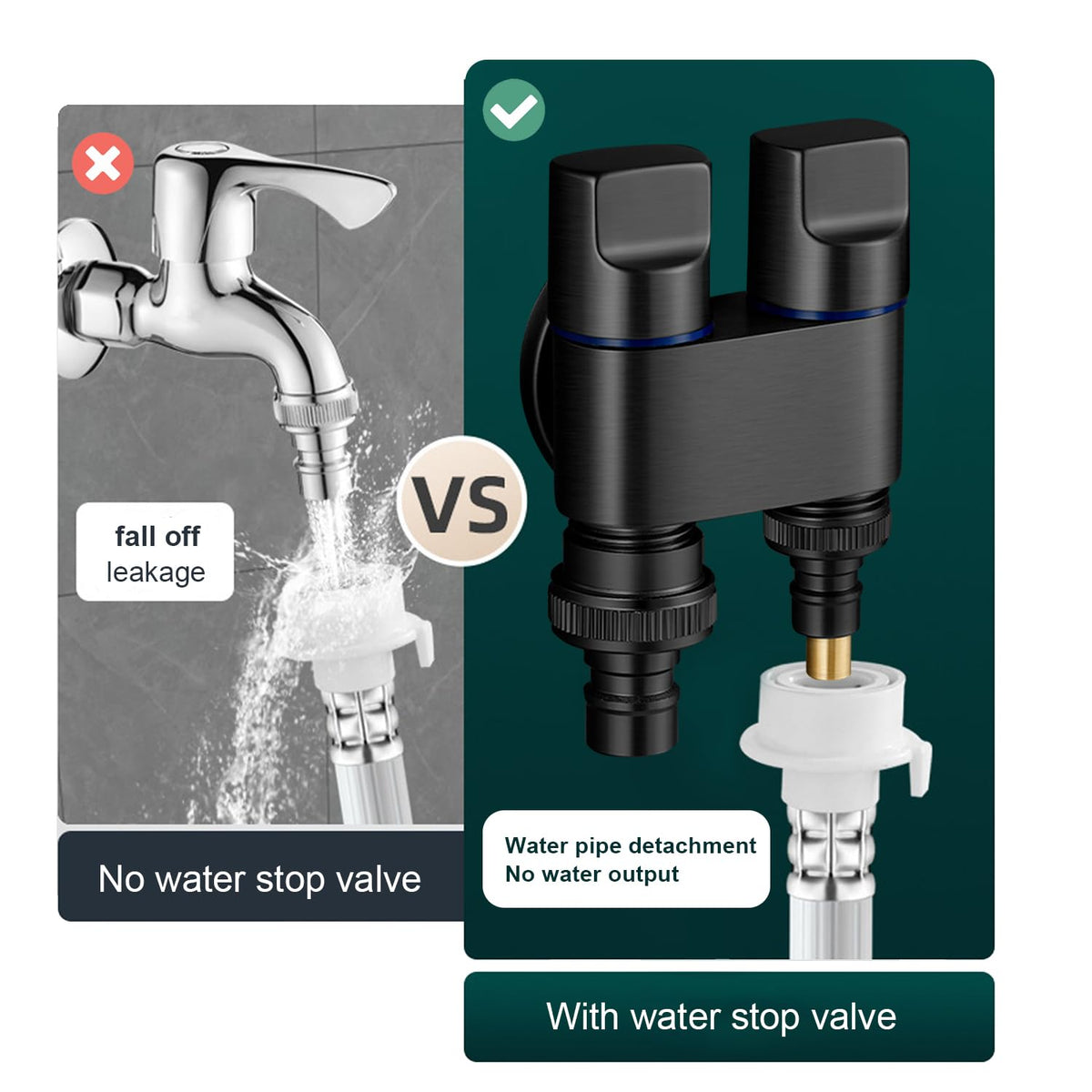 Combination Angle Valve 3-way Regulating – 1/2 x 3/4in