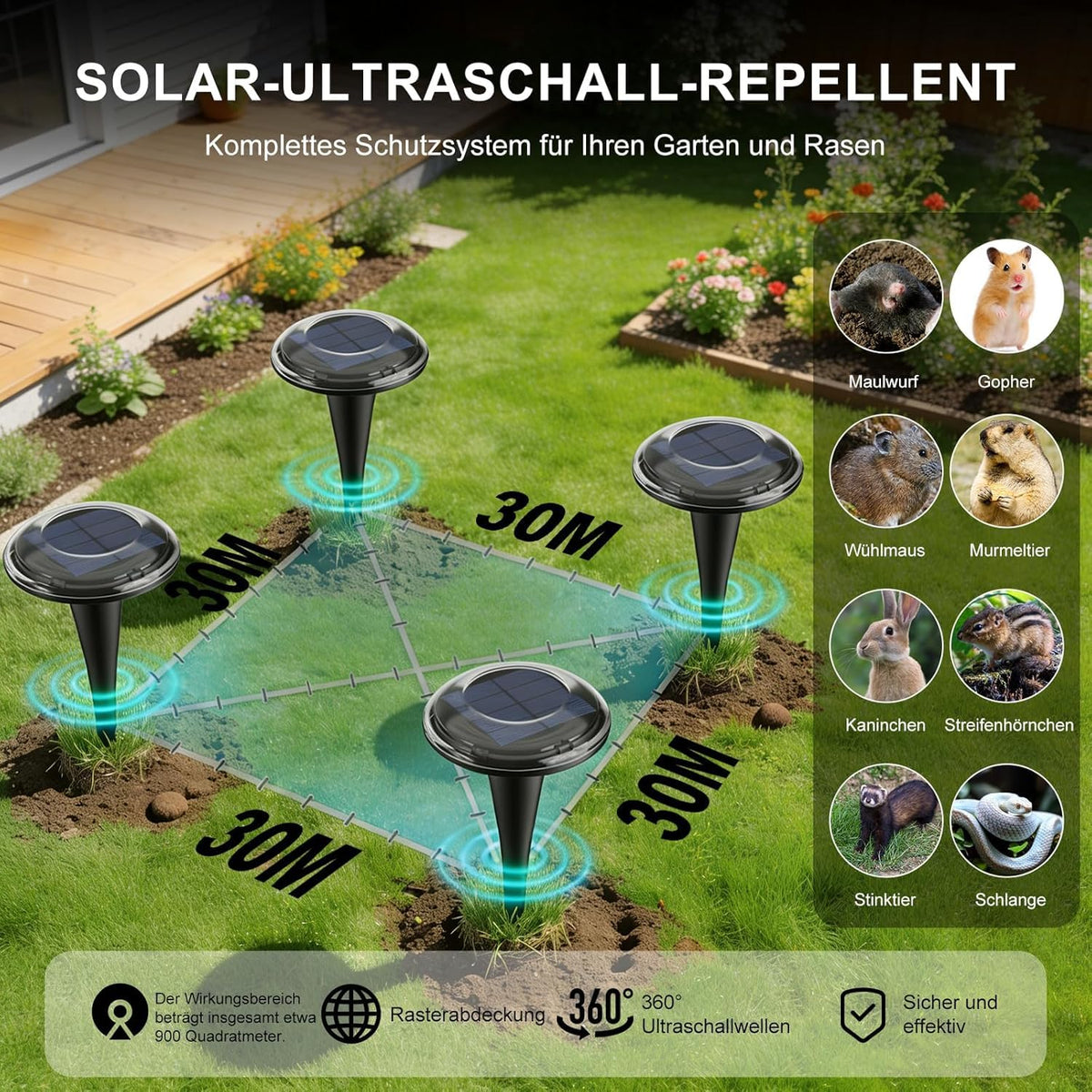 Solar Mole Repellent 2-Pack Vibration Pest Deterrent Up to 900m² IP68 - 2-Pack