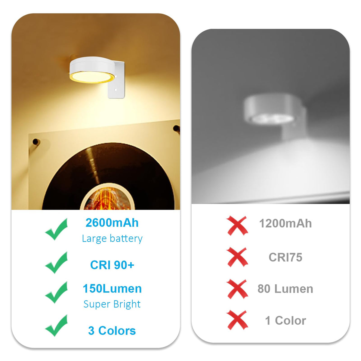 Lămpi spot LED magnetice reîncărcabile cu telecomandă și timer pentru tablouri, set 2 bucăți – Alb
