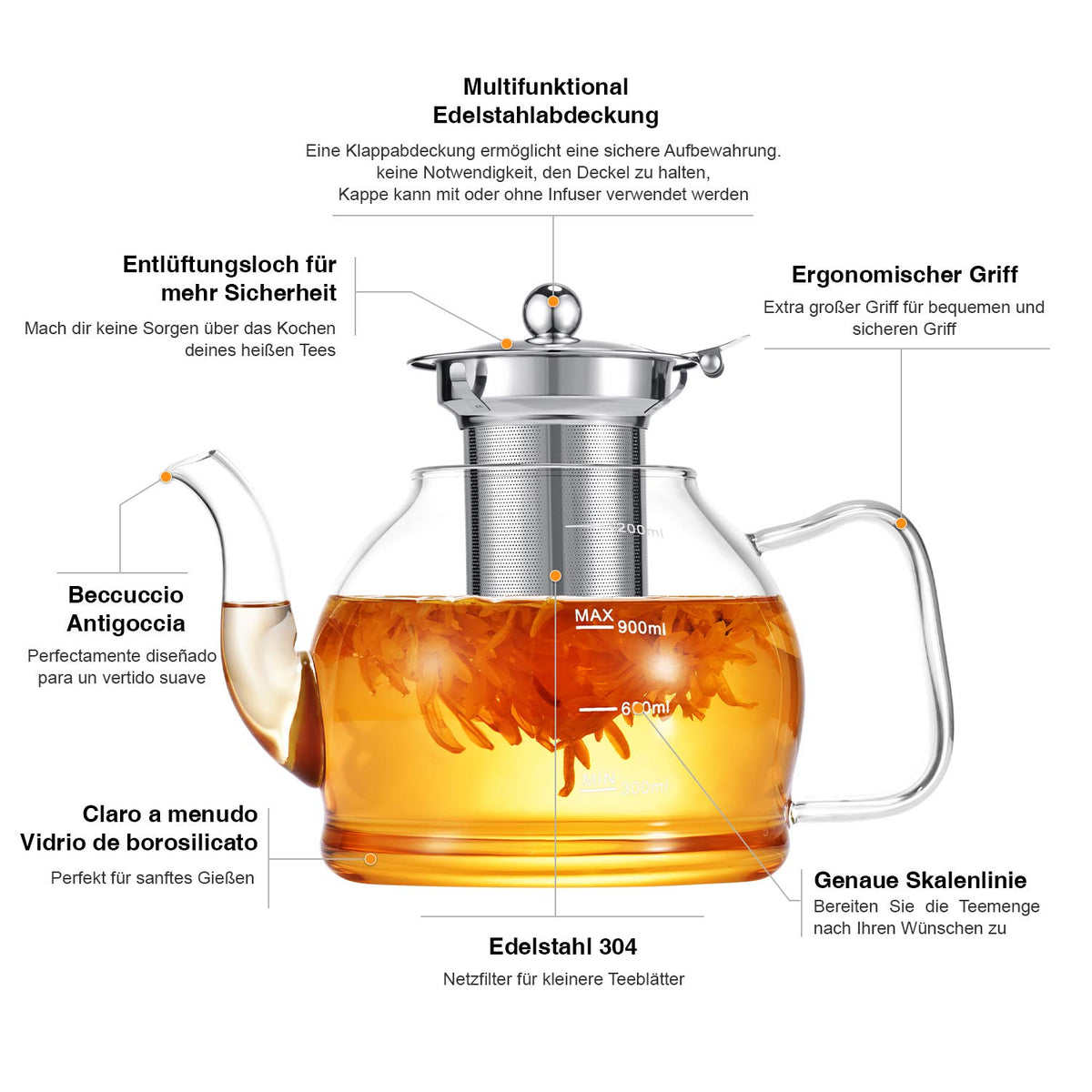 Glass teapot, 1000ML teapot with strainer insert, borosilicate glass tea service, glass teapot, glass teapot with strainer insert, teapot with strainer, tea egg for loose leaf teapot - dishwasher safe