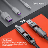 PZOZ 4-in-1 LED Display Fast Charging Cable, 60W, USB Cable, USB C to Lightning/Type C to USB C/USB A to Lightning/USB A to USB C Multi Charging Cable (60W, 1.5M)