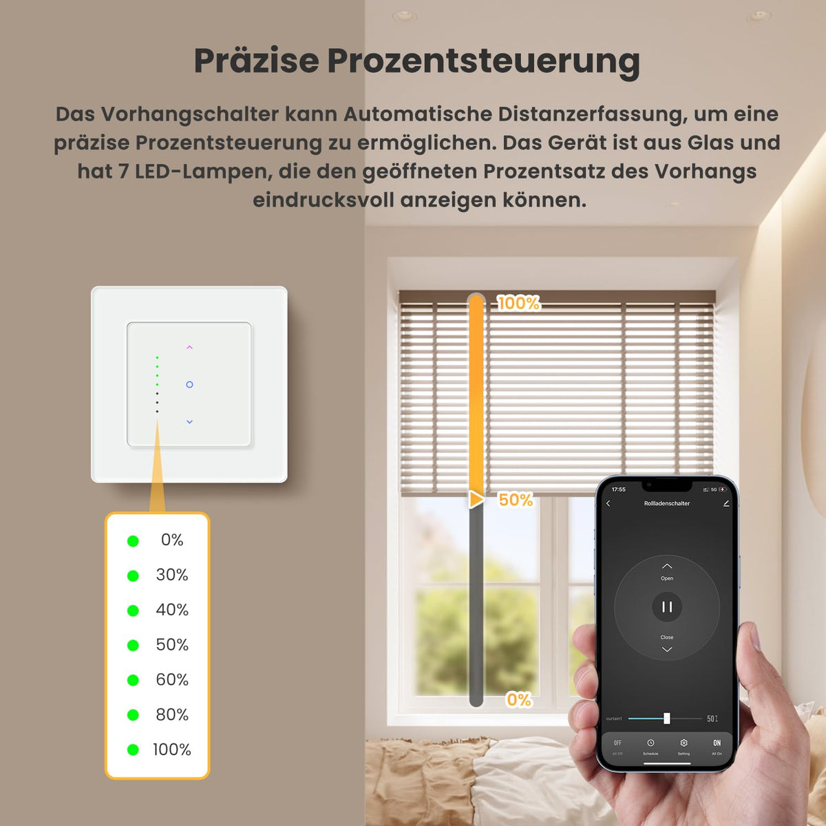 Întrerupător tactil inteligent WiFi pentru rulouri electrice compatibil Alexa/Google Smart Life