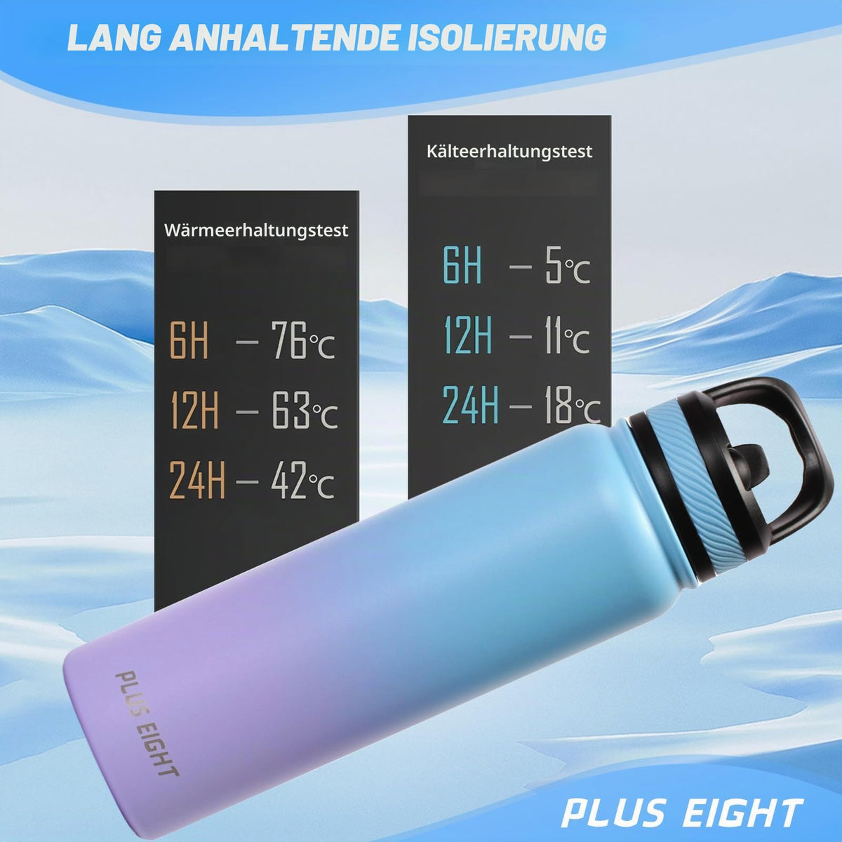 Stainless Steel Water Bottle 1000ml Leakproof Straw Lid Anti-Dust – Blue-Pink