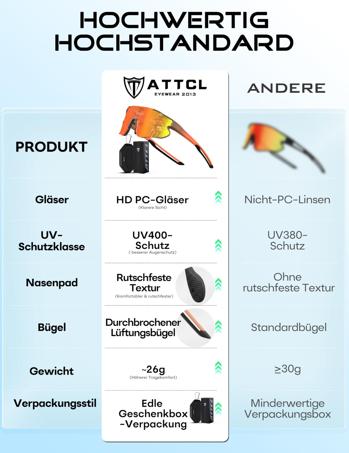 Ochelari de soare sport pentru copii protecție UV400 – Negru/Gri M