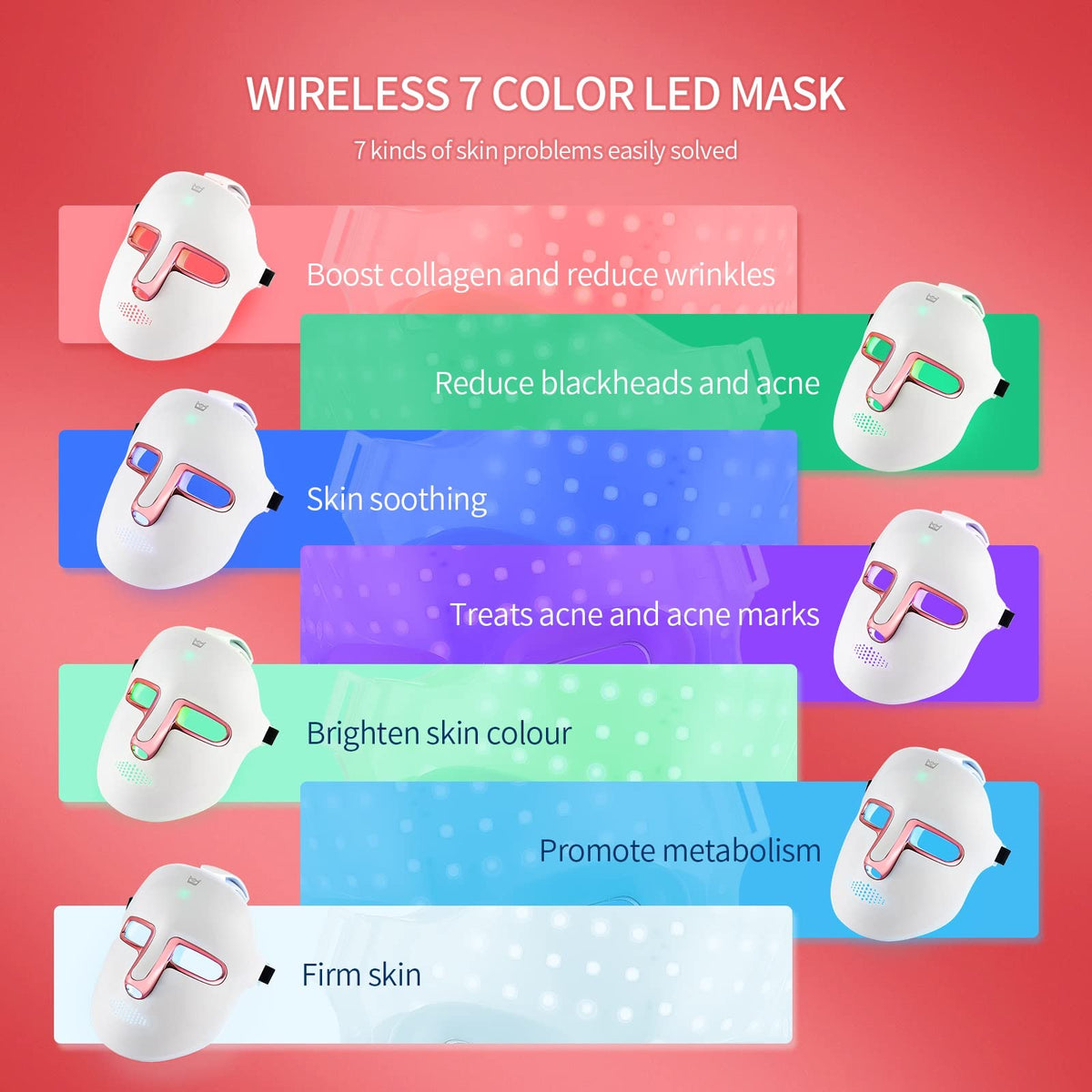 Wireless LED Light Therapy Face Mask 270 LEDs 7-Colour Multi-Layer Care
