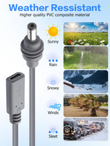 USB C to DC Cable for Starlink Mini 10CM Extension Cable – 3.9 inch