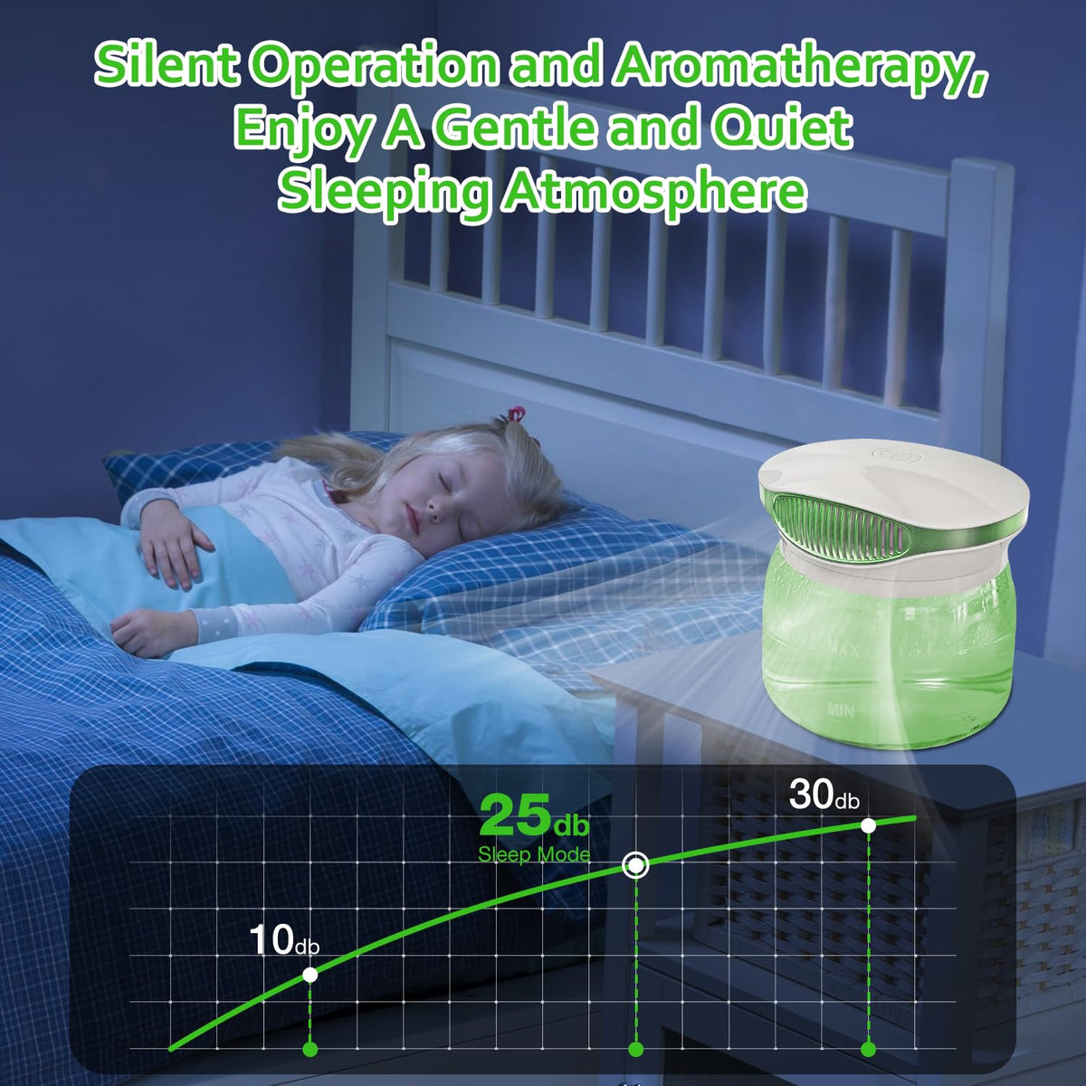 Difuzor de aromaterapie și umidificator cu LED schimbător de culori și ulei solubil 30ml – Verde