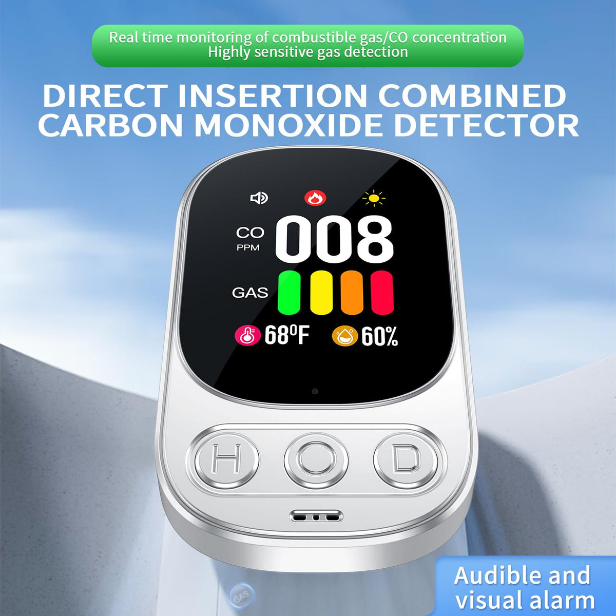 Plug-In Gas & Carbon Monoxide Detector Combo Alarm for Natural Gas LPG Methane Propane – White HD08-G