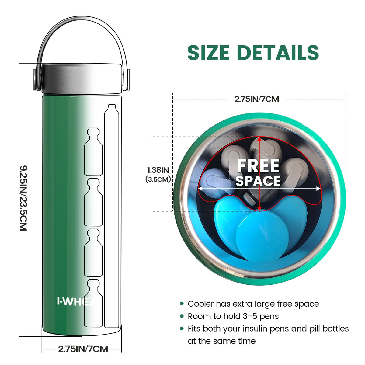 Portable Insulin Cooler Case for 3–5 Pens 60h Travel Isothermal Case with 2 Gel Packs – Green