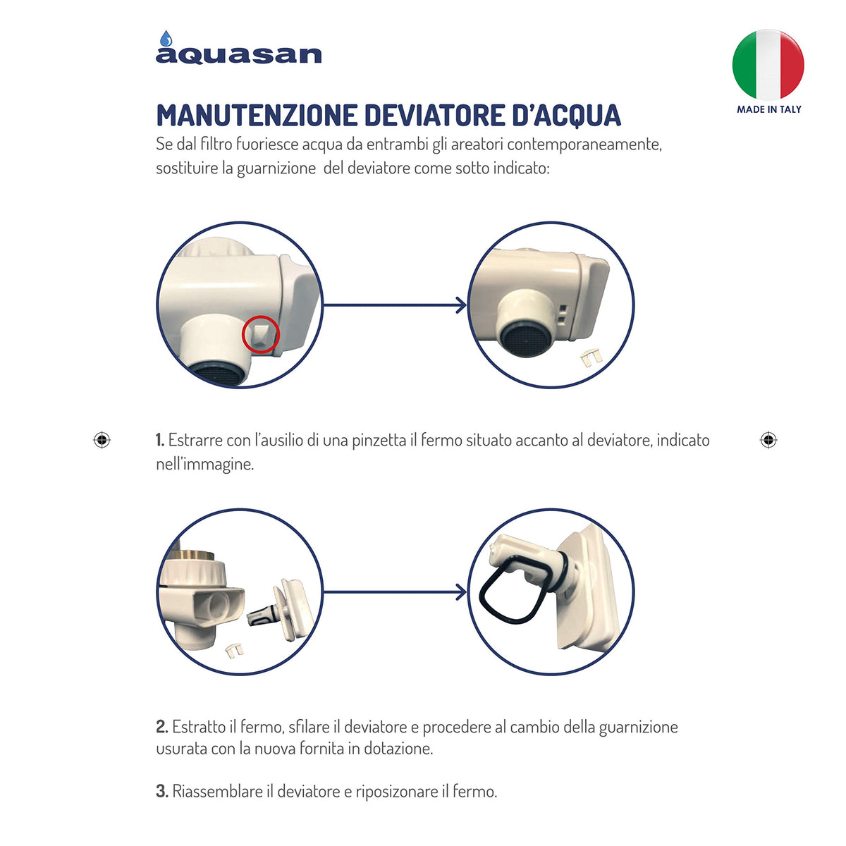 Filtru de apă pentru robinet 2000L anticalcar cu 2 cartușe filtrante – Alb