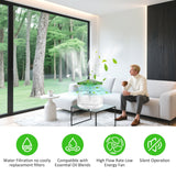 Difuzor de aromaterapie și umidificator cu LED schimbător de culori și ulei solubil 30ml – Verde