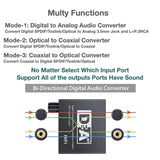 SOUTHSKY DAC Audio Converter, Optical Toslink SPDIF to Coax, Coaxial to Optical Converter Bidirectional, Digital to Analog RCA, 3.5mm Aux, Headphone Amplifier