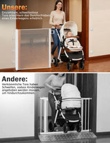 Retractable Safety Stair Gate Baby & Pet Barrier 78cm High – White 180cm