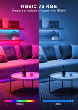 5m USB RGBIC Neon LED Strip App & Remote Music Sync Waterproof 5V Flexible – RGB