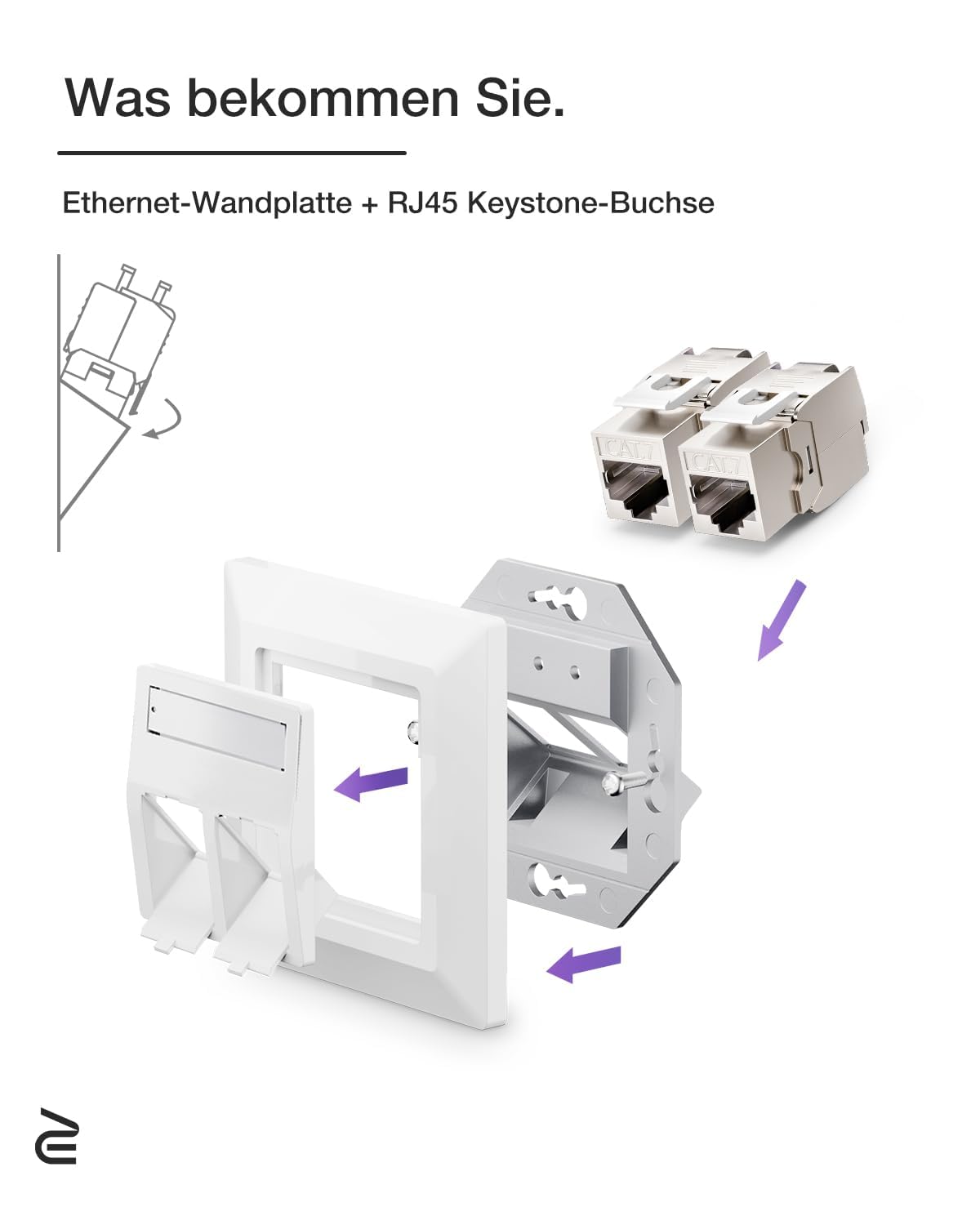 2-Port Flush Network Socket CAT7 Keystone RJ45 LAN Faceplate – White