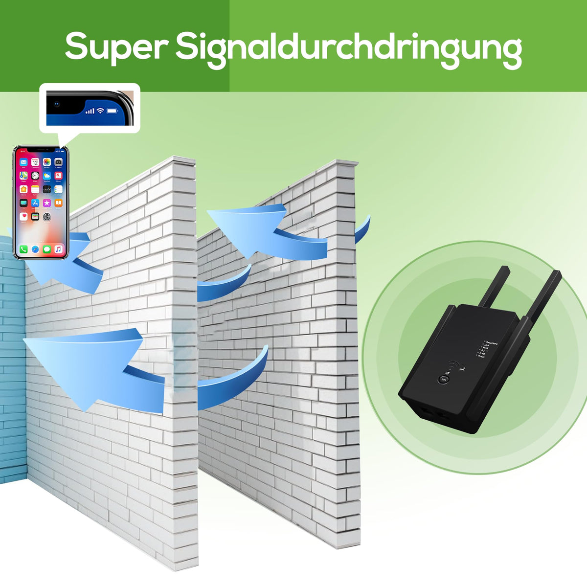 Dual-Band Wi‑Fi Repeater 1200Mbps 4 External Antennas LAN/WAN Port – Black