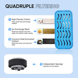 Filtre de schimb cu triplă filtrare pentru fântână de apă pisici, set 8+8 bucăți
