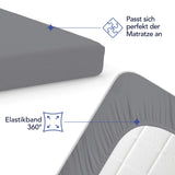 Cearșaf de pat cu elastic 200x200 cm din bumbac jersey 100% hipoalergenic – Antracit