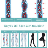 Medical Compression Tights 20-30mmHg Class II Open Toe – Unisex Long