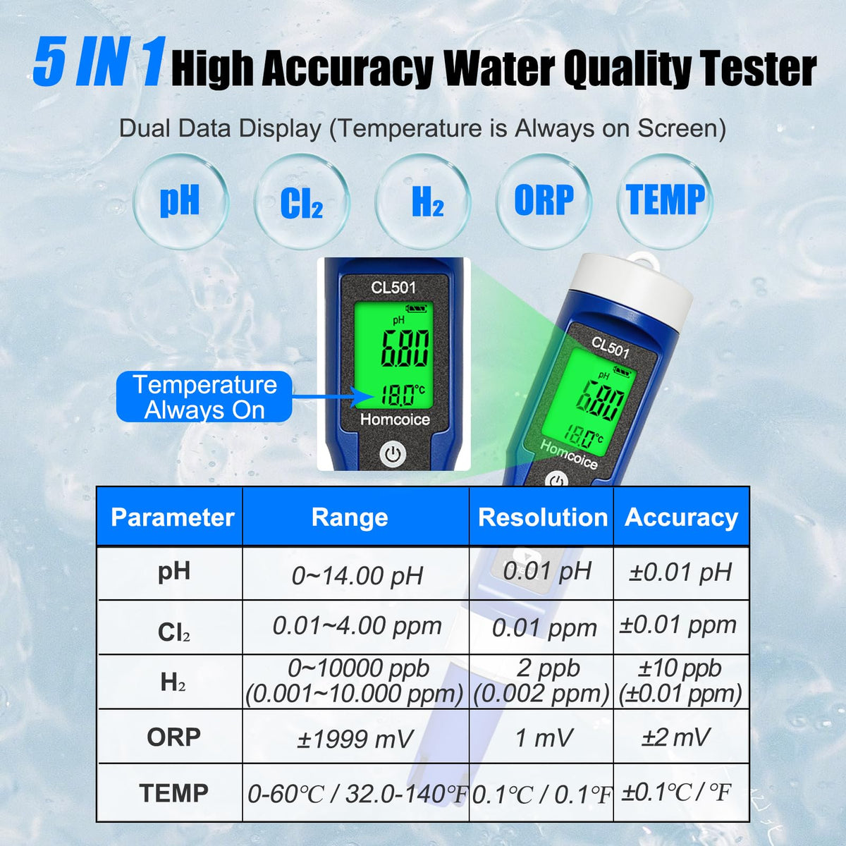 Water Quality Tester 5-in-1 pH Chlorine ORP Temperature – Handheld