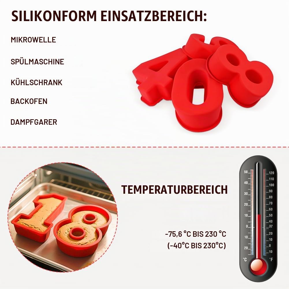 Silicone Number 9 Cake Mould Non-Stick Thickened Baking Mould – Red