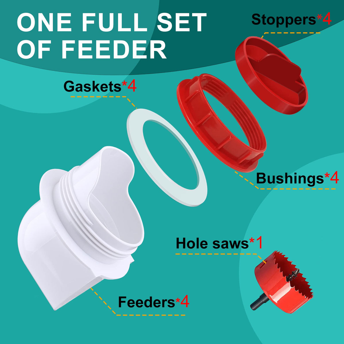ZenxyHoC Chicken Feeder Without Waste, 6 Pieces DIY Chicken Feeder, Chicken Feeder Accessories for Bucket Crate