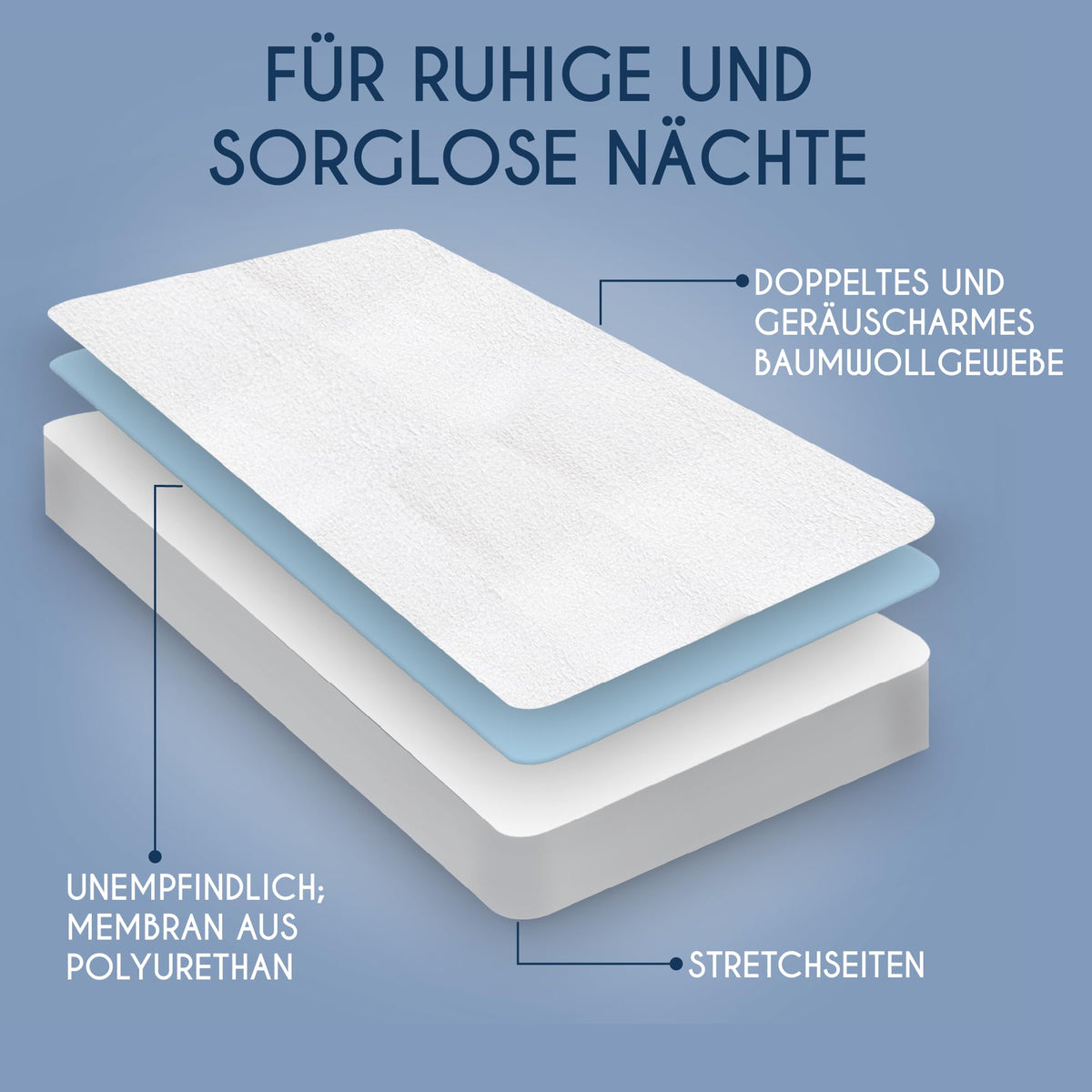 Mattress Protector 80x160 Waterproof Dreamzie - Oeko-TEX - Breathable Anti-Allergy and Anti-Mite - Waterproof Mattress Topper