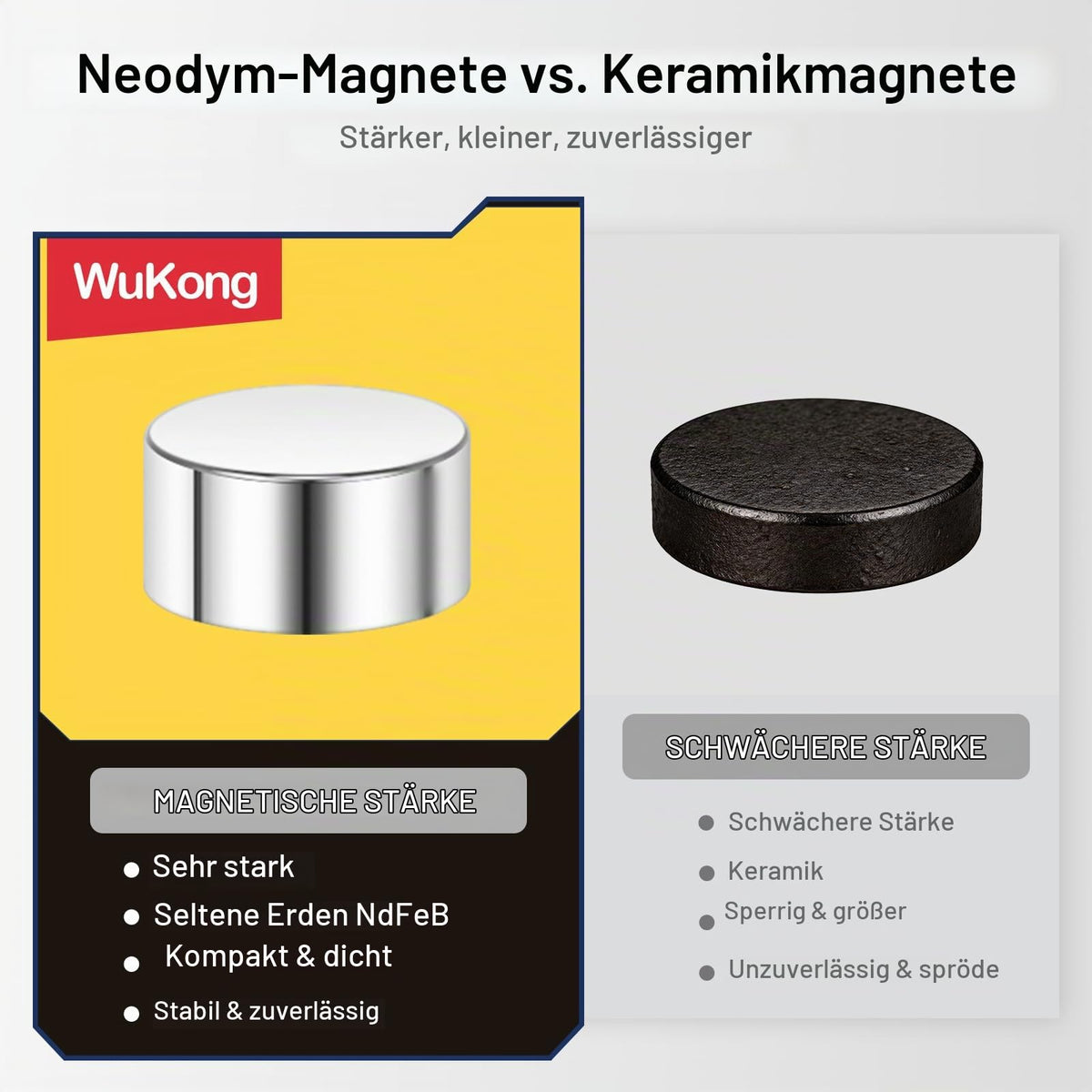 Mini magneți neodim puternici N45 3x2 mm pentru printare 3D și proiecte DIY, set 60 bucăți