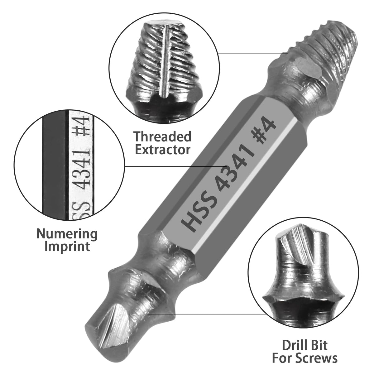 Set 5 extractoare de șuruburi rupte sau deteriorate Niudai din oțel rapid HSS 2-12 mm