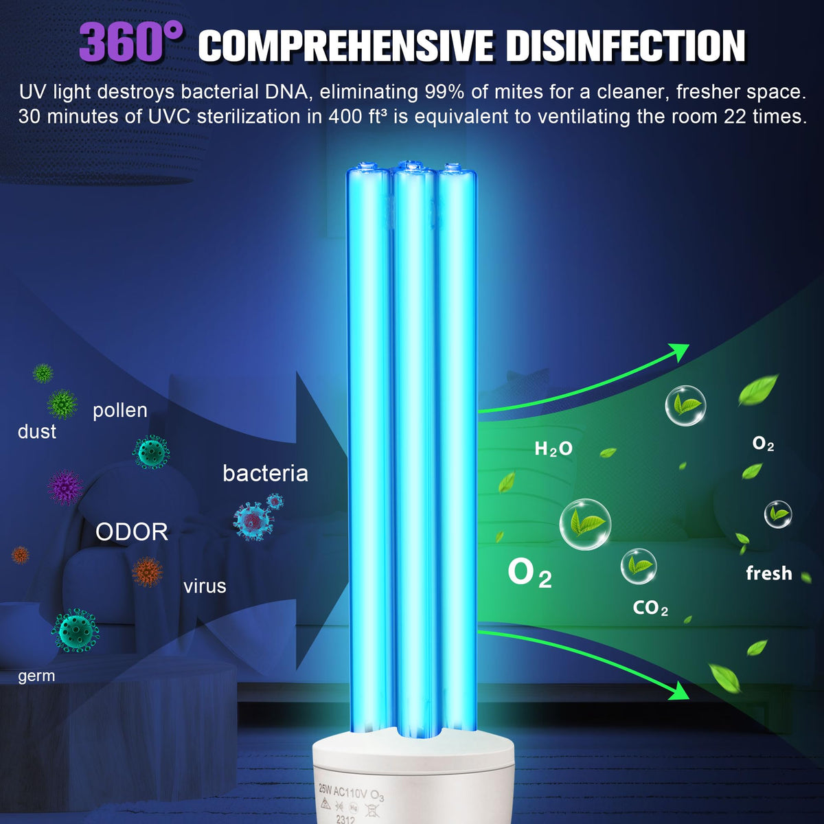 Hiboom 25W UVC Disinfection Lamp, 254nm UV Bulbs with E27 Base, 360° Sterilization for 46 m², Effective for Bacteria Neutralization in Living Rooms, Kitchens, Offices, and Basements
