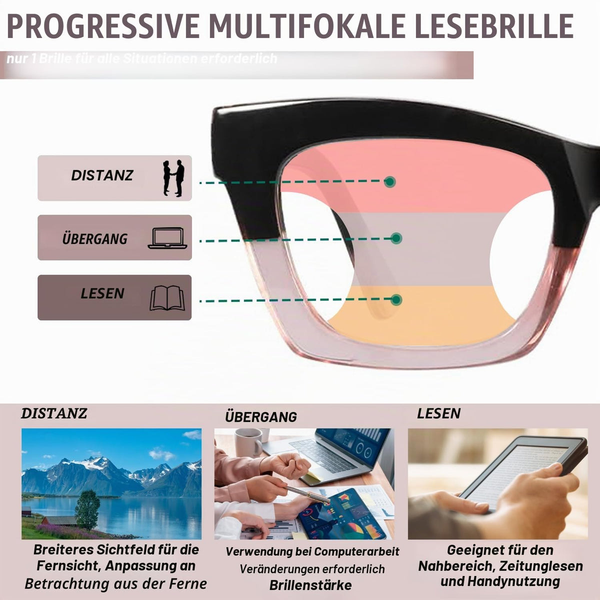 Ochelari de citit cu protecție lumină albastră dioptrie +3.00 – Negru/Roz/Tortoise