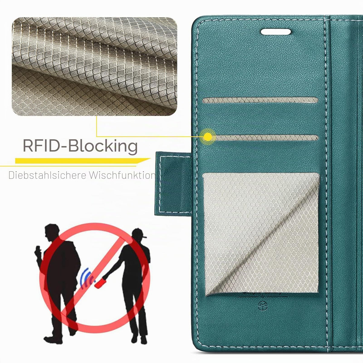 PU Leather Wallet Case for Google Pixel 8 RFID Protection Magnetic Stand – Blue Green