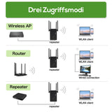 Dual-Band Wi‑Fi Repeater 1200Mbps 4 External Antennas LAN/WAN Port – Black
