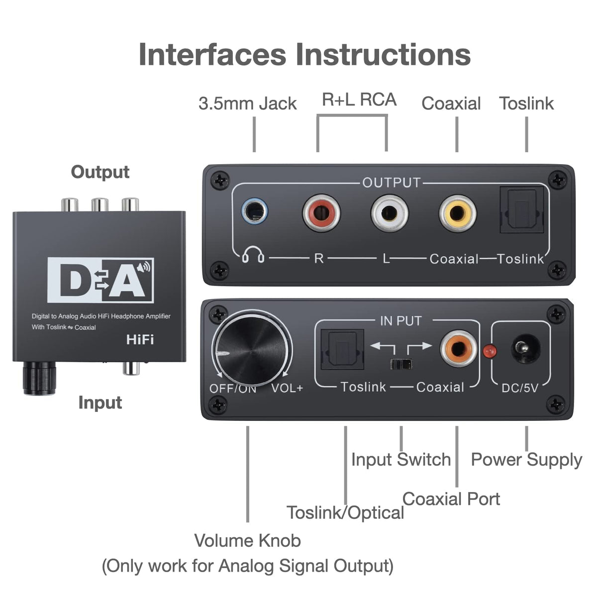 SOUTHSKY DAC Audio Converter, Optical Toslink SPDIF to Coax, Coaxial to Optical Converter Bidirectional, Digital to Analog RCA, 3.5mm Aux, Headphone Amplifier