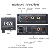 SOUTHSKY DAC Audio Converter, Optical Toslink SPDIF to Coax, Coaxial to Optical Converter Bidirectional, Digital to Analog RCA, 3.5mm Aux, Headphone Amplifier